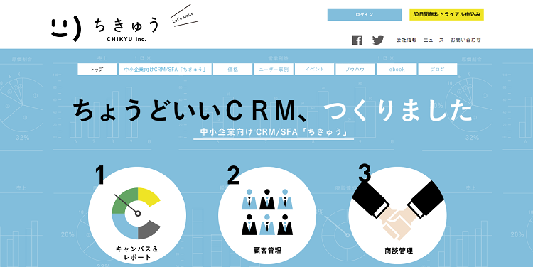 クラウド型の顧客管理システム9選 機能や価格を徹底比較