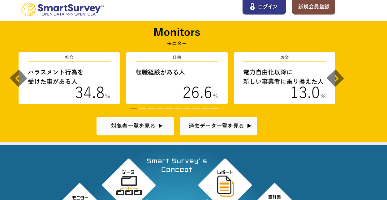 21年最新版 ネットリサーチおすすめサービス24選 料金プラン 導入実績 モニター数などを厳選比較