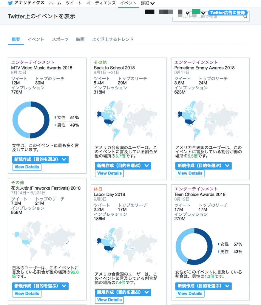 Twitter解析に最適 Twitterアナリティクス Twitter Analytics の使い方 Liskul