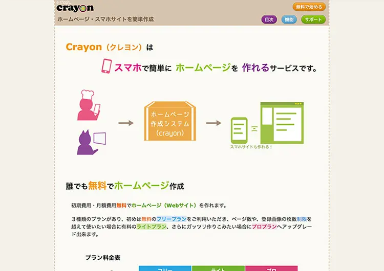 無料ホームページ比較