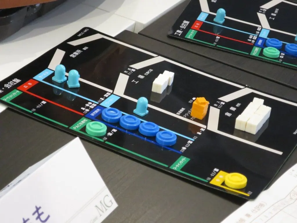 体験】経営者・幹部育成研修のためのマネジメントゲームを東京で！感想