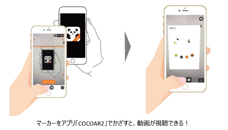 こんなに簡単 Cocoar ココアル でarコンテンツの作り方講座