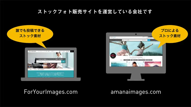 アマナイメージズが運営するストックフォトサイト Amanaimages Plus アマナイメージズ プラス の写真素材がwebメディアに最適な理由