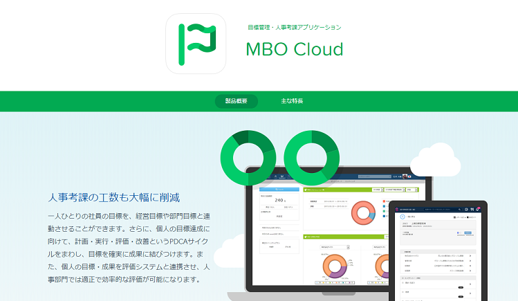 MBO　Cloud