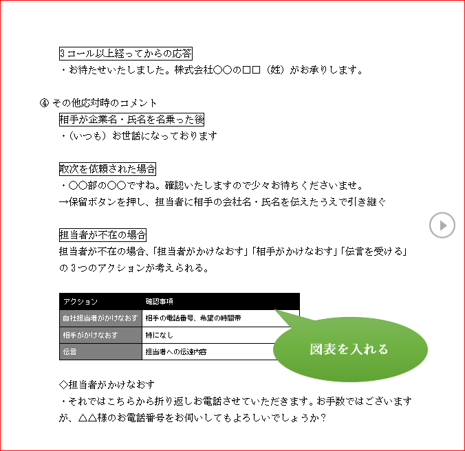 マニュアルの作り方でおさえておきたい5つのポイント 作成ツール厳選５選