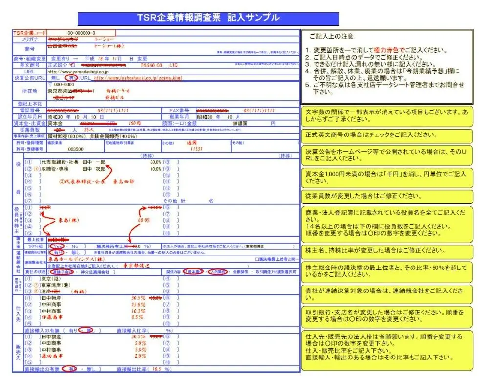 聞き方の技術 : リサーチのための調査票作成ガイド 聞き方の技術 | 日経BOOKプラス