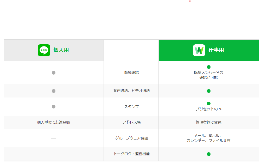 Lineのカレンダー機能 Lineスケジュール をビジネスに活用する方法