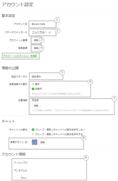 年8月最新版 Line公式アカウントの作り方の完全手順と事前に決めておくべき4つのこと Liskul