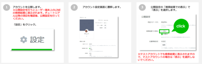 2020年8月最新版 Line公式アカウントの作り方の完全手順と事前に決めておくべき4つのこと Liskul
