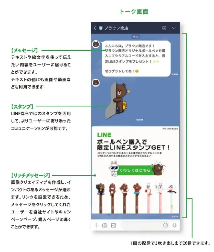 Line公式アカウントは無料でどこまで利用可能 有料プランとの違いと無料で使える機能をわかりやすく解説 Liskul