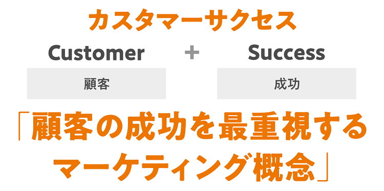 カスタマーサクセスとは?基礎知識から事例・取り組み方までわかり