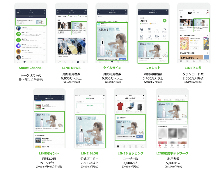 Line動画広告の特徴や向いている企業 成功のポイントを徹底解説 Liskul