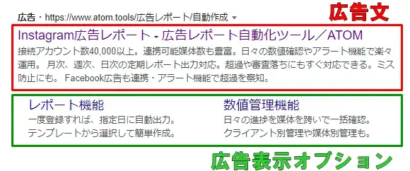 広告表示オプションとは 種類やメリット 成果につながる方法を解説 Liskul