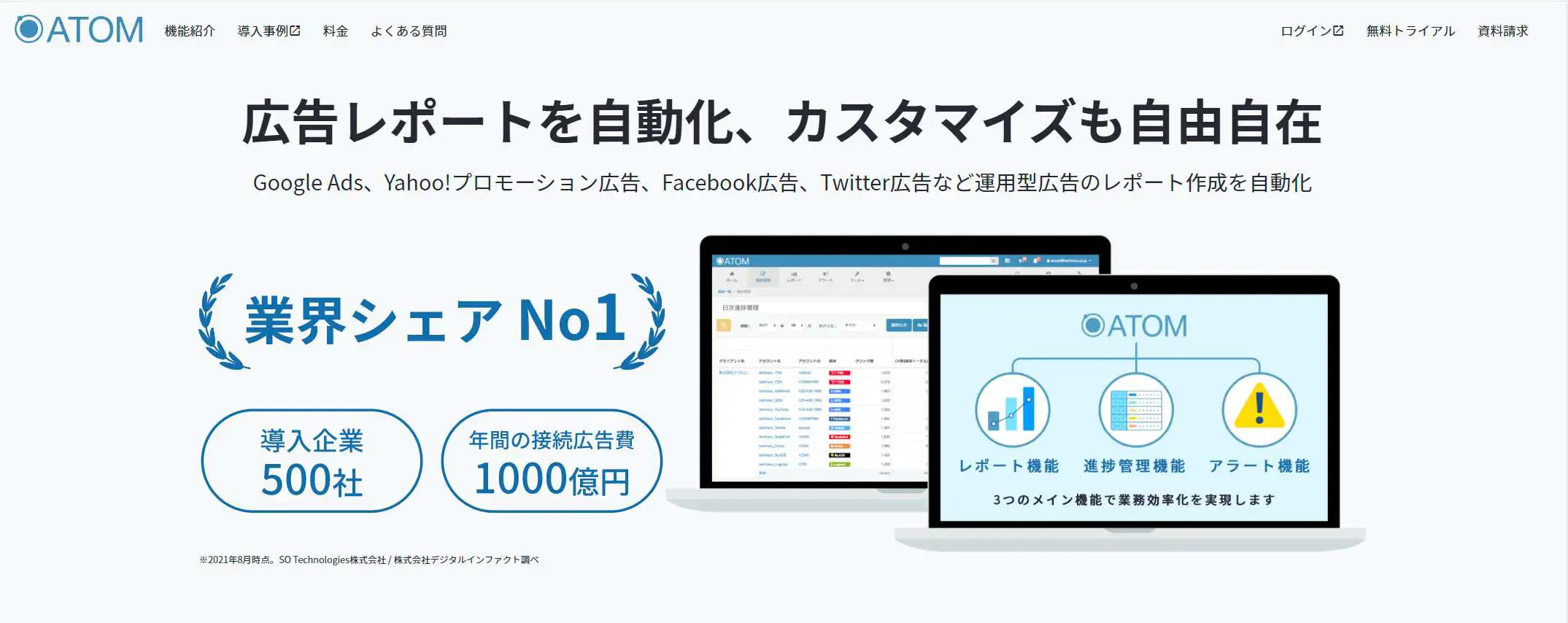 広告運用の煩雑作業を効率化！広告管理ツール8選 | LISKUL