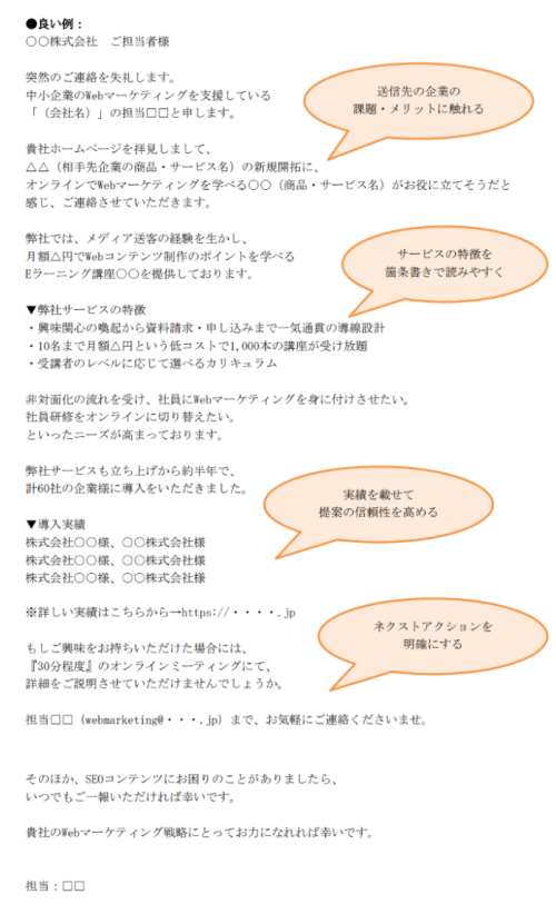 問い合わせフォーム営業の正しいやり方と反響を高めるコツを徹底解説 Liskul