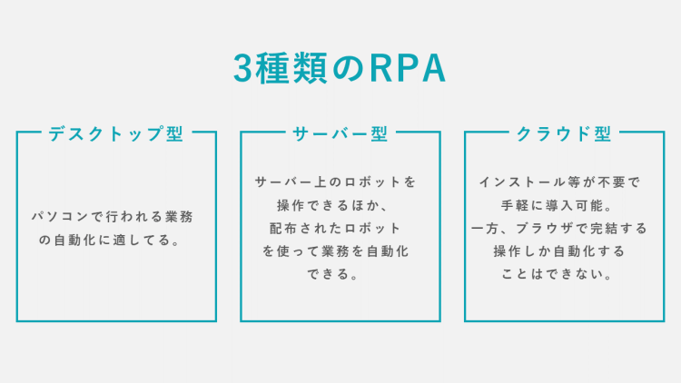3種類のRPAの特徴