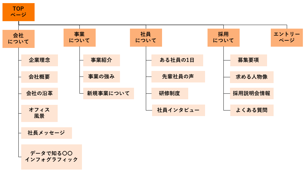質問、製作依頼専用、販売ページではありません! JBPポーサイン100メーカーの日本生物製剤社製 プラセンタ