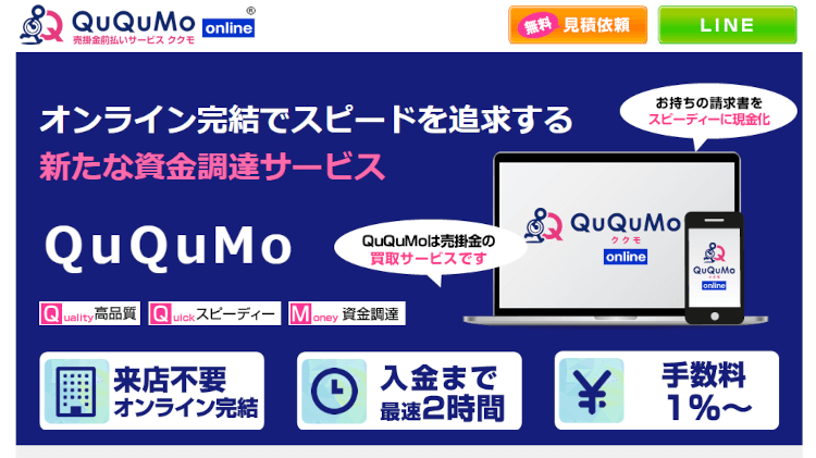 QuQuMo Online／株式会社アクティブサポート