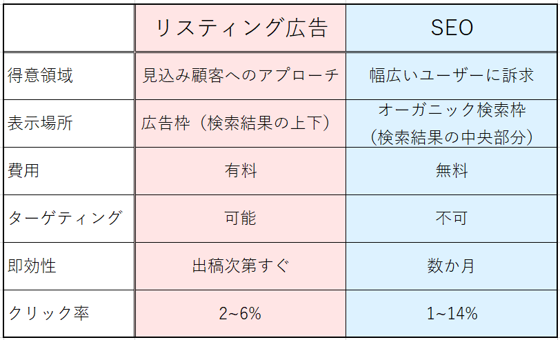 便秘に効く市販薬にはどのようなものがありますか?