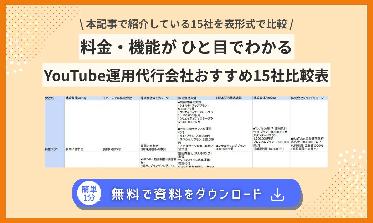 ポップアップ画像