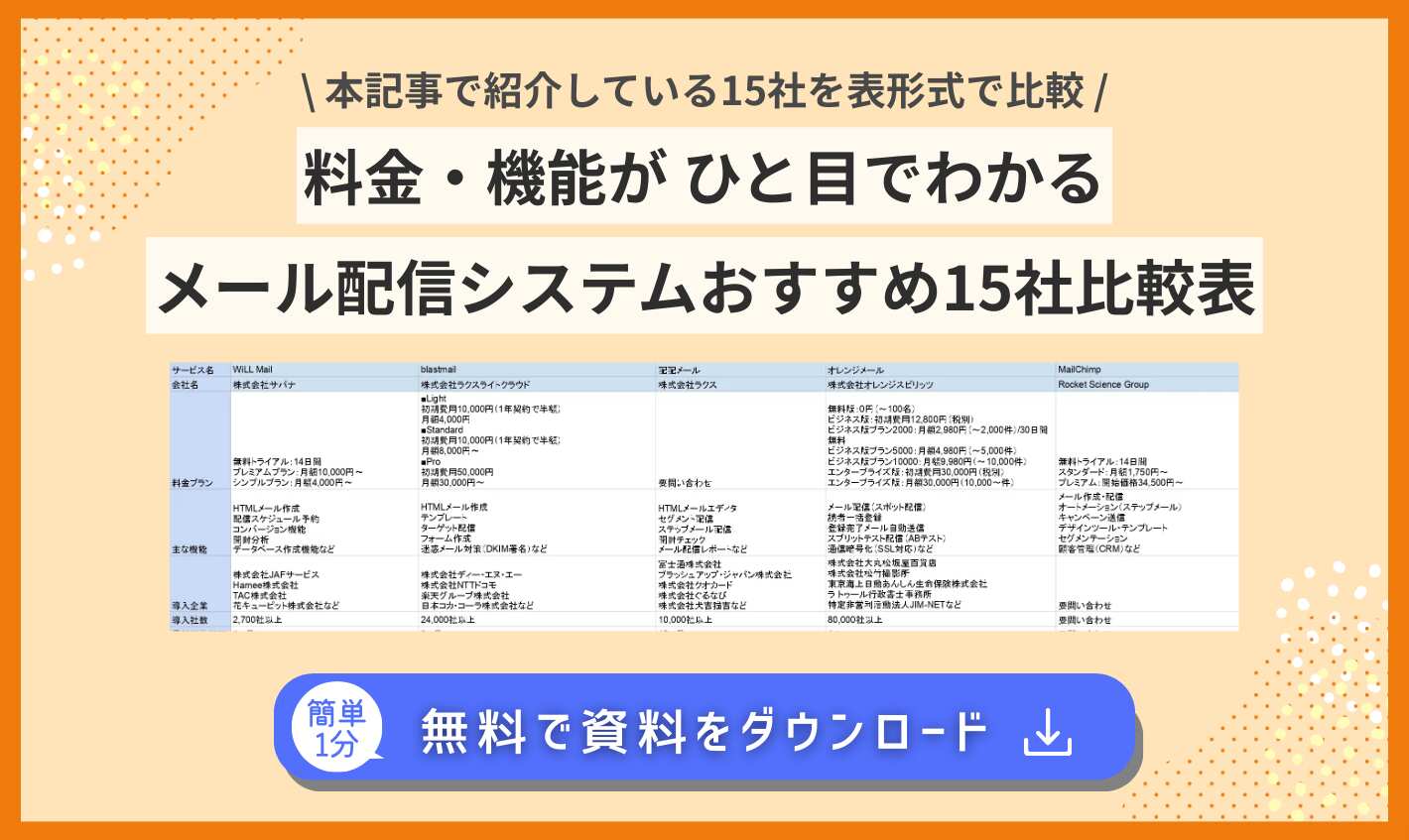 ポップアップ画像