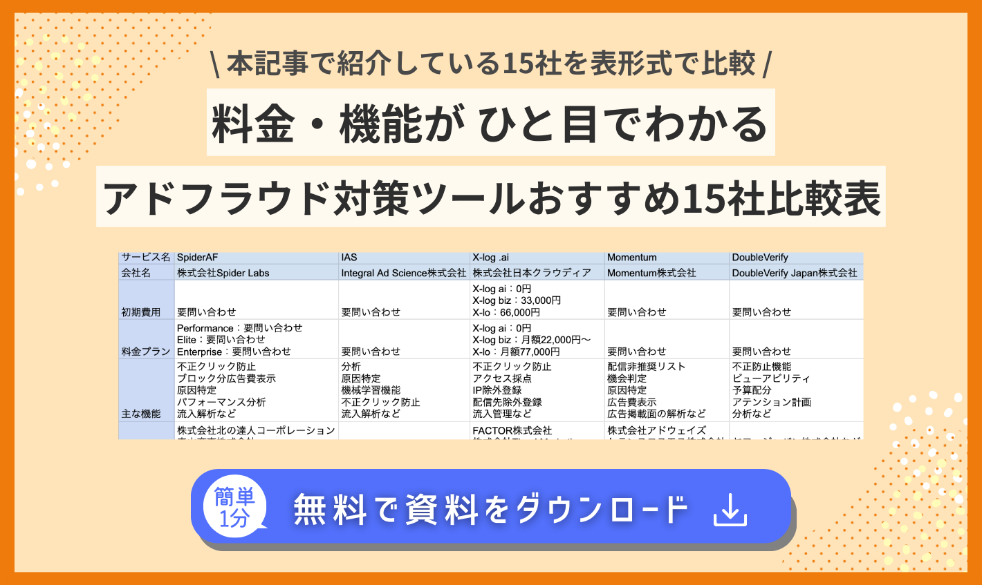 ポップアップ画像