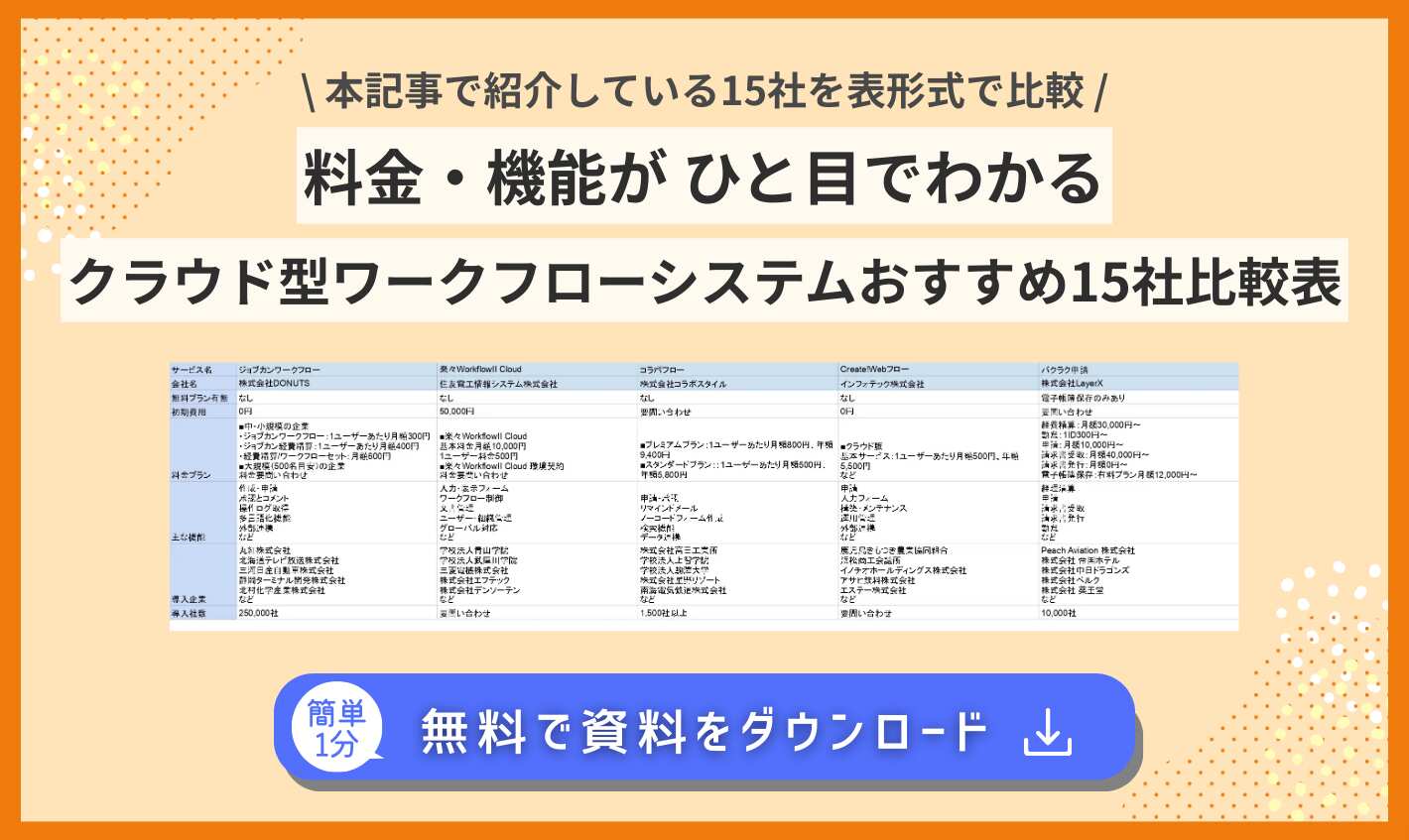 ポップアップ画像