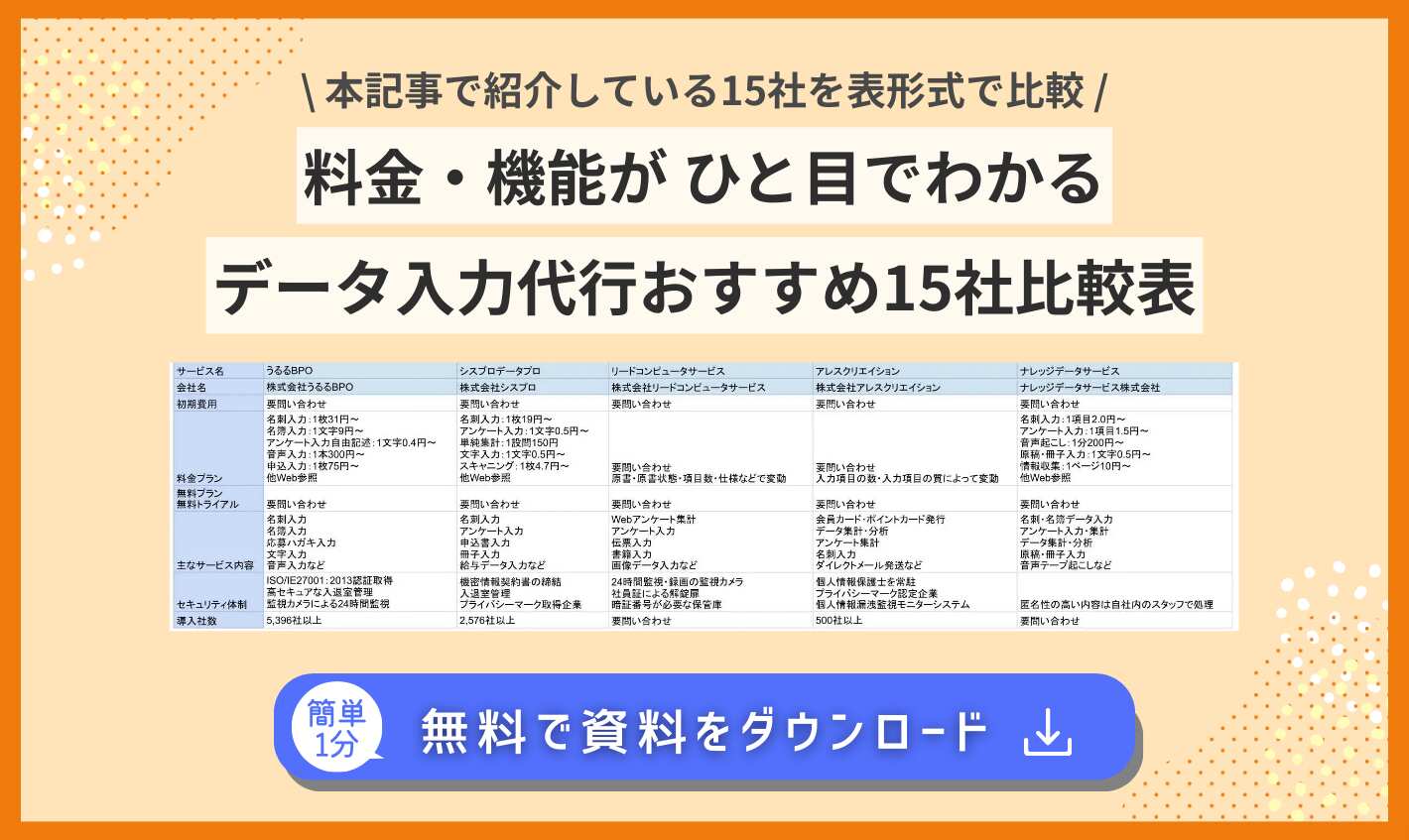 ポップアップ画像