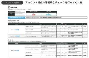 アカウント診断