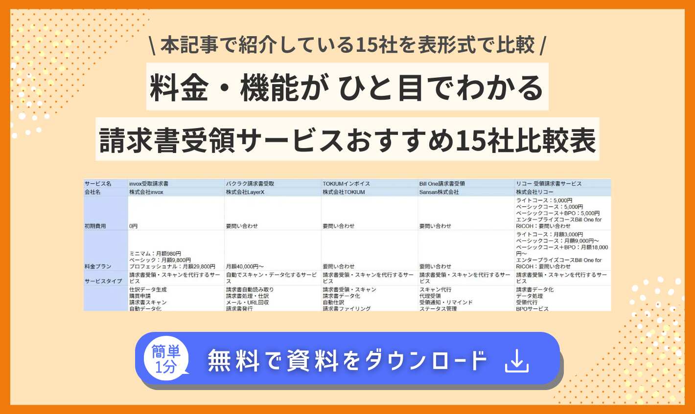 ポップアップ画像