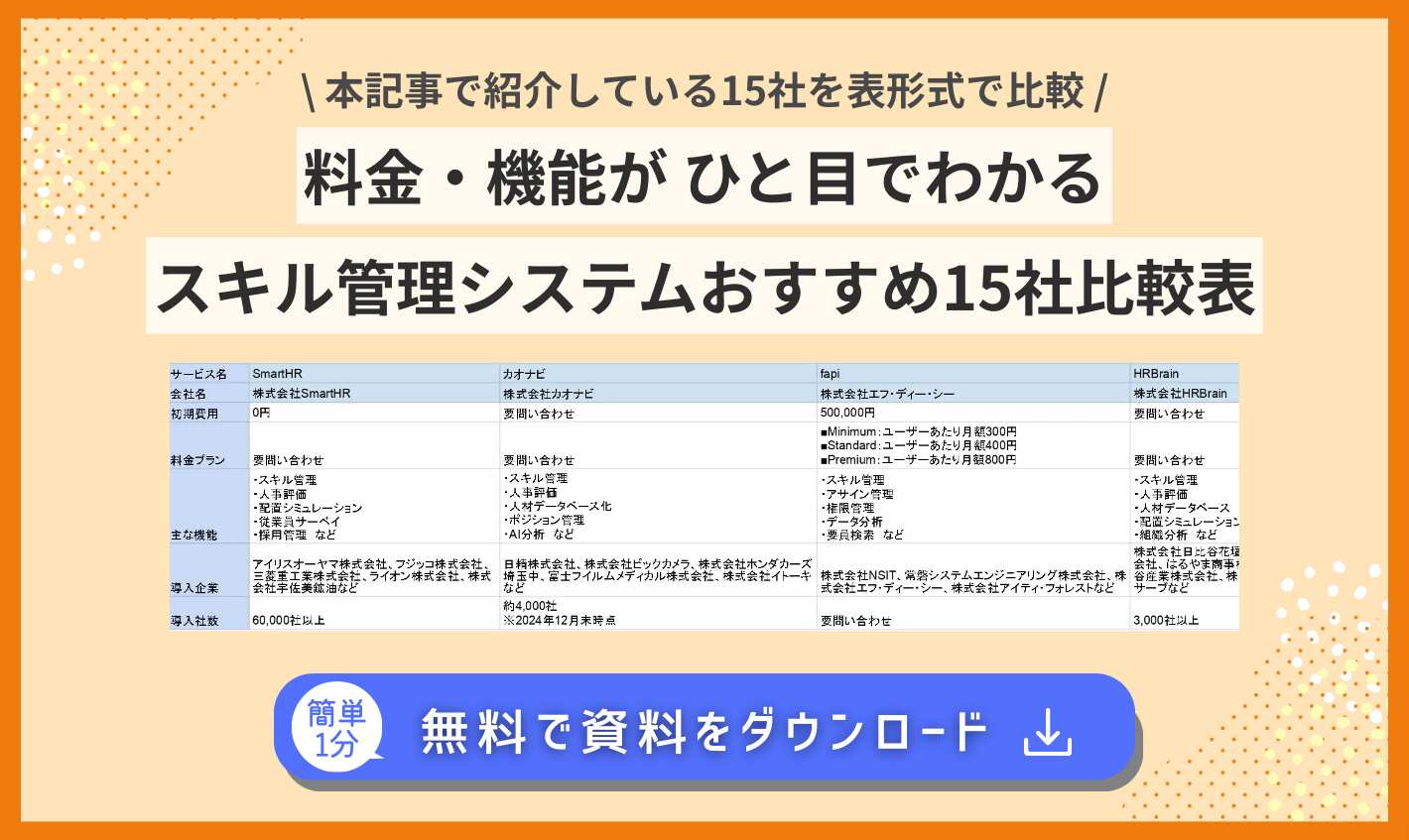 ポップアップ画像