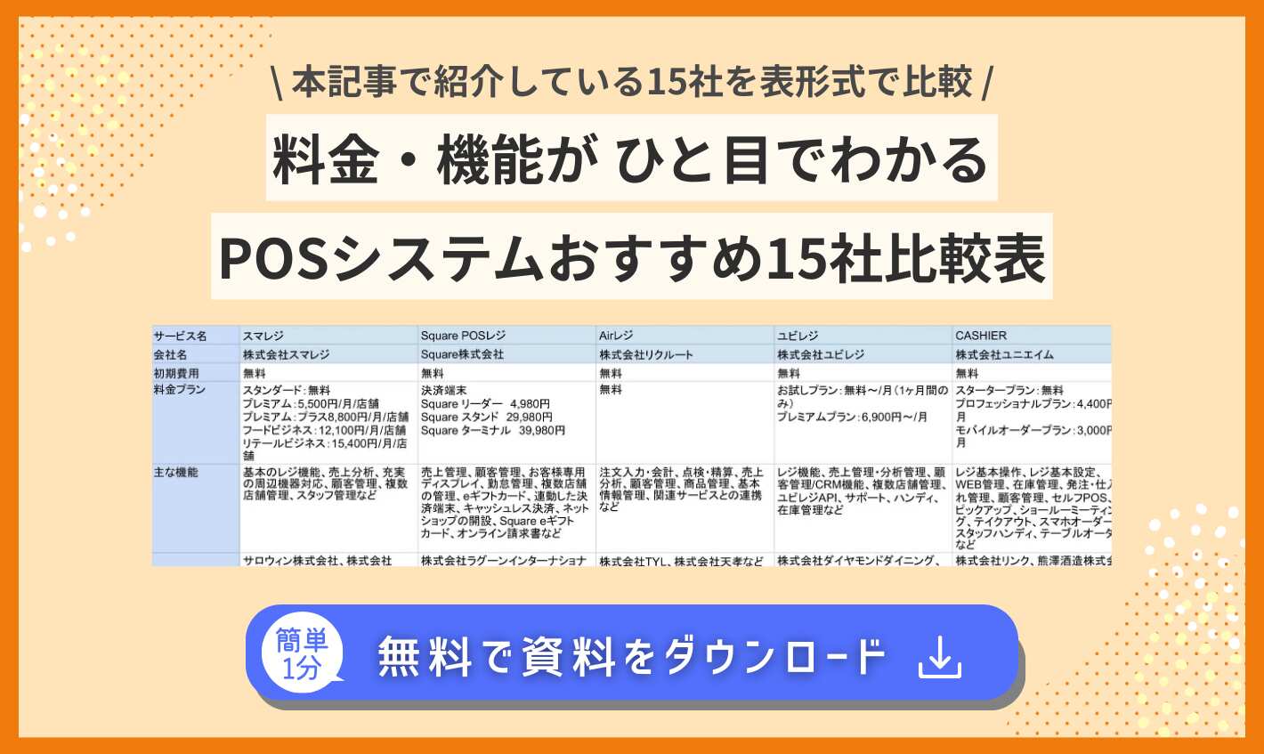 ポップアップ画像