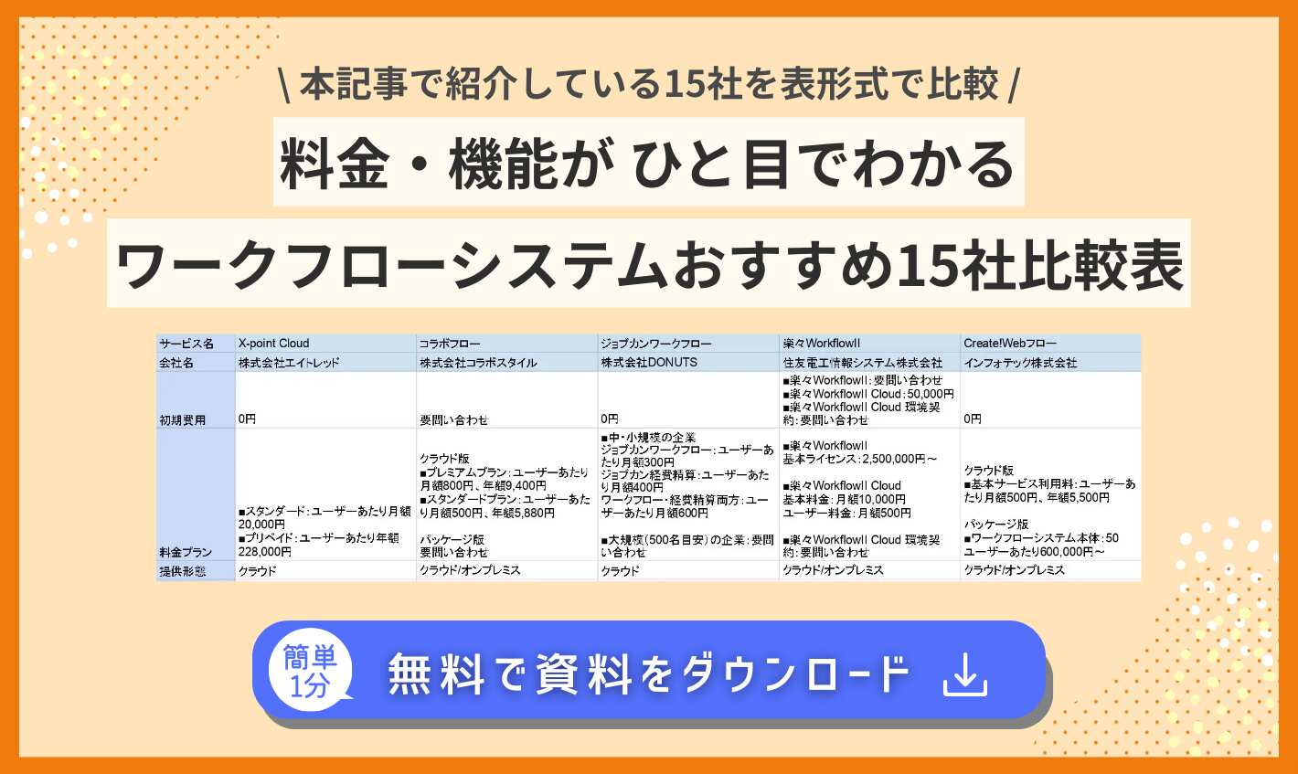 ポップアップ画像