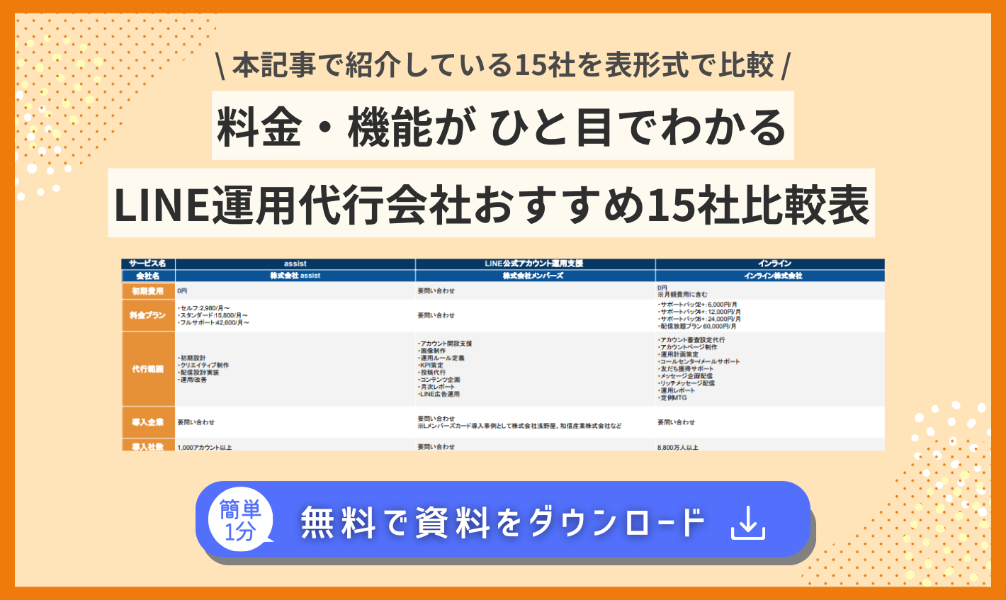 ポップアップ画像