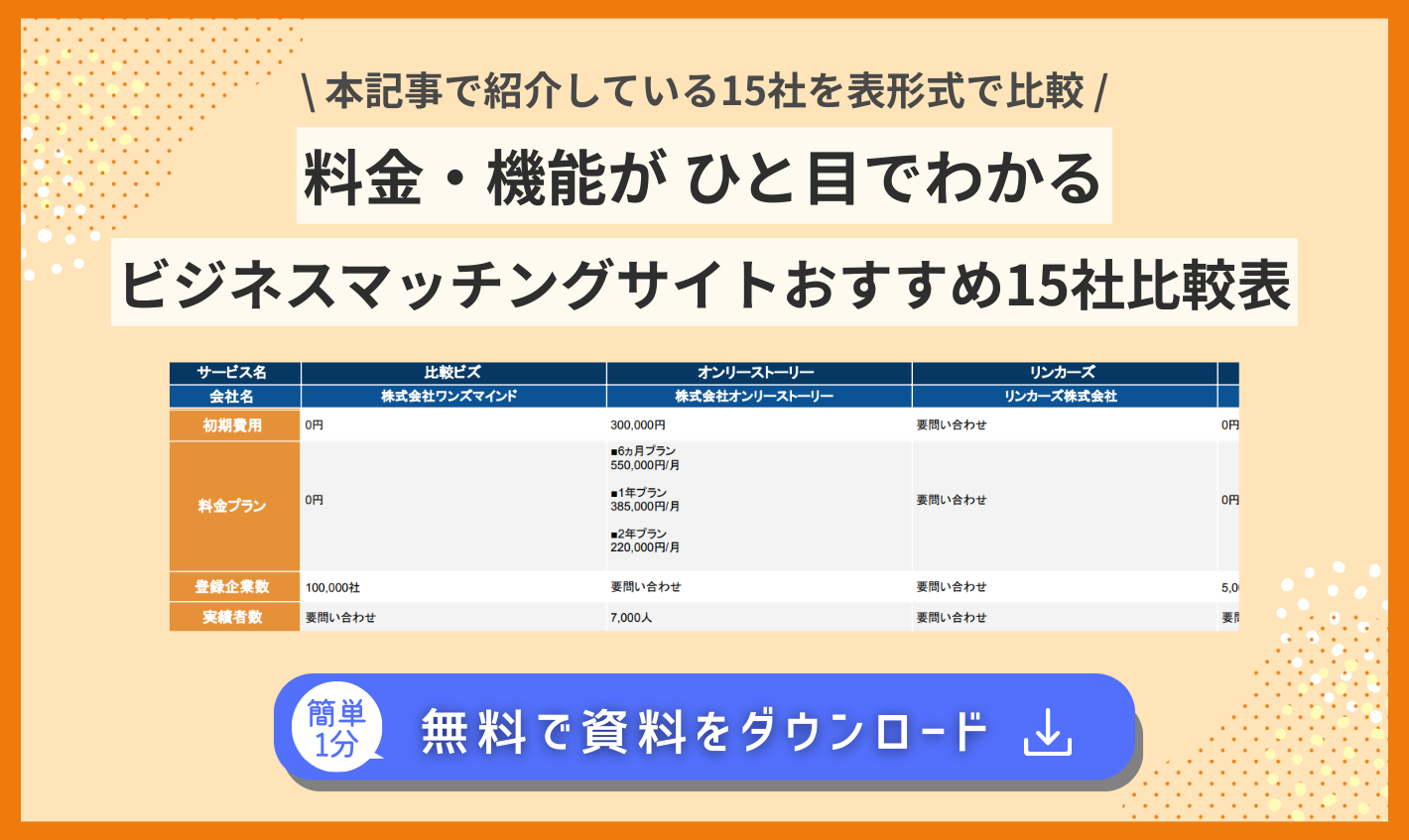 ポップアップ画像