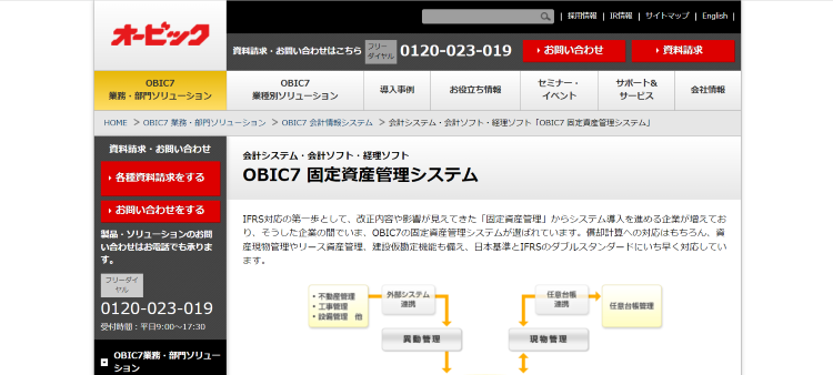 OBIC7 固定資産管理システム