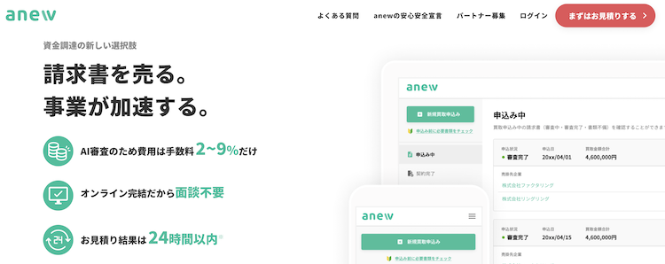 anew