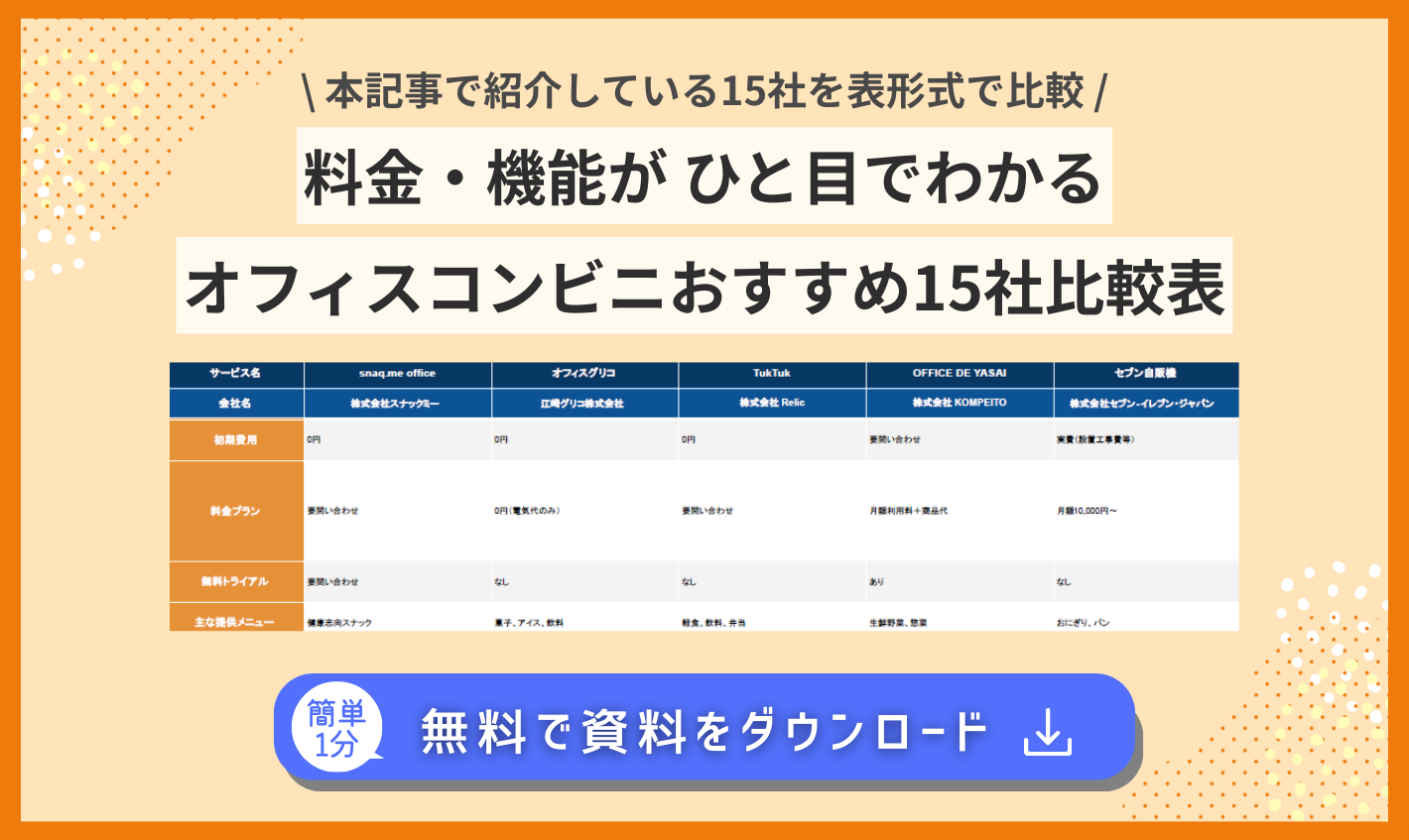 ポップアップ画像