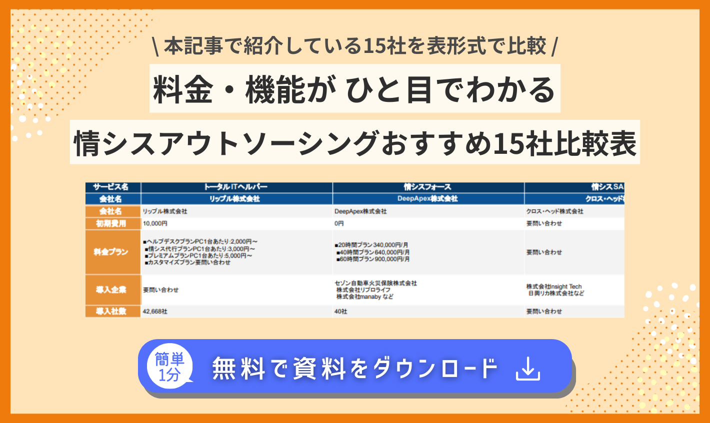 ポップアップ画像