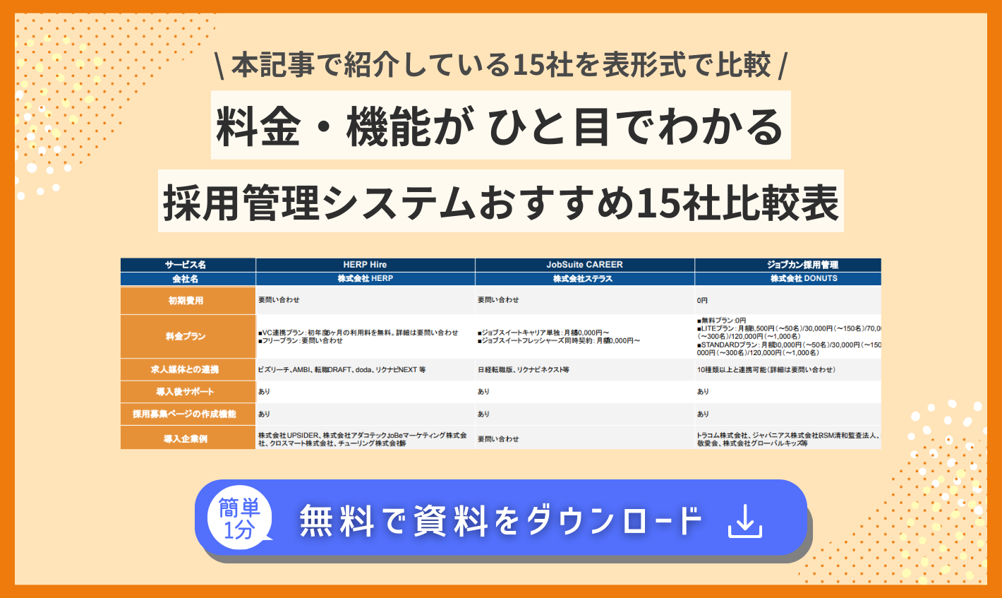 ポップアップ画像