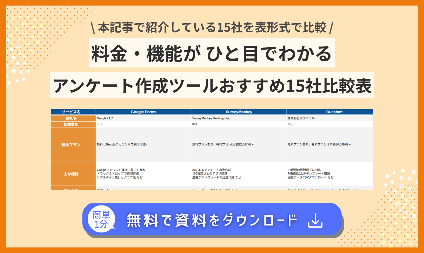 ポップアップ画像