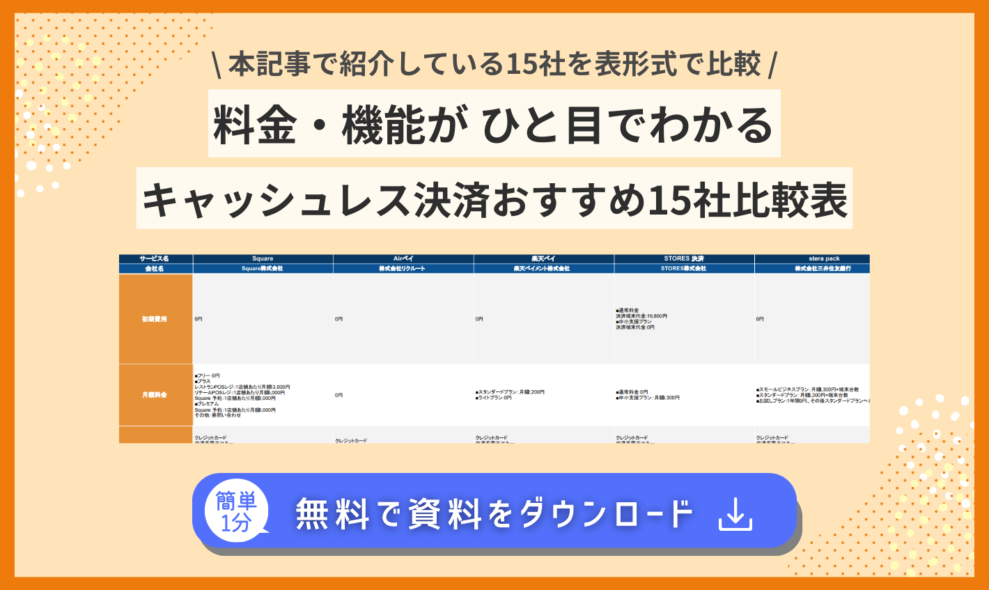 ポップアップ画像