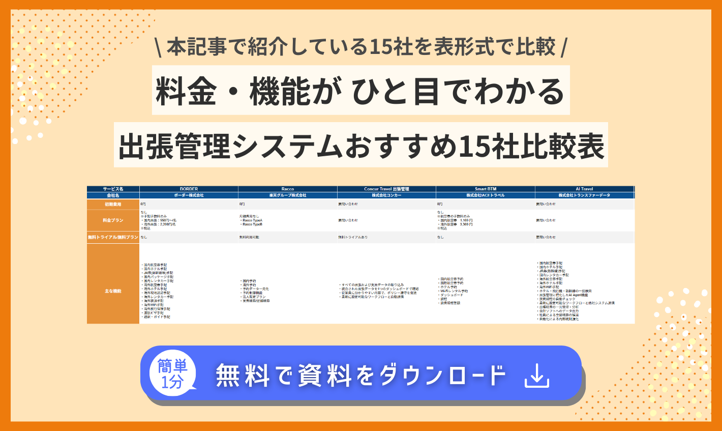 ポップアップ画像