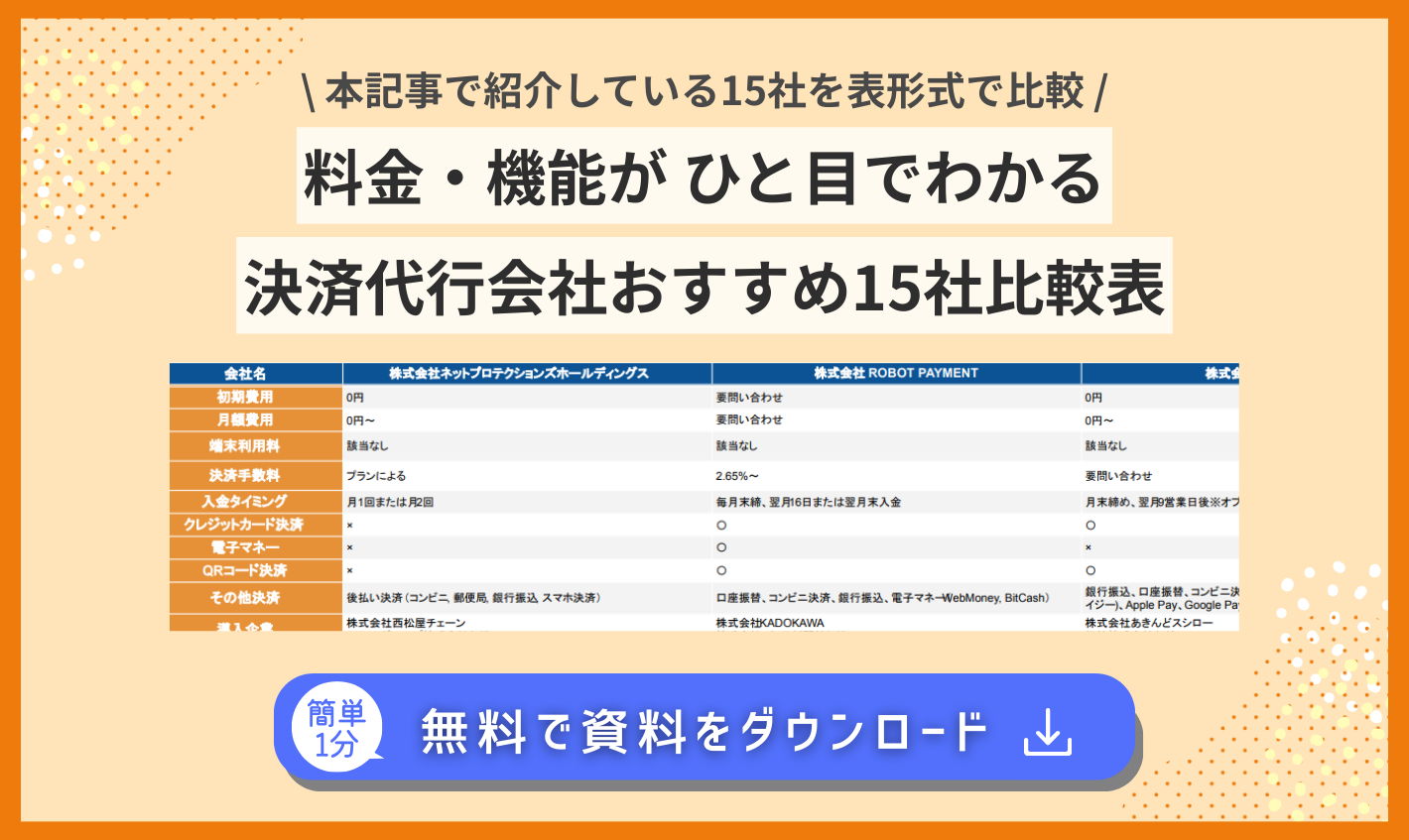 ポップアップ画像