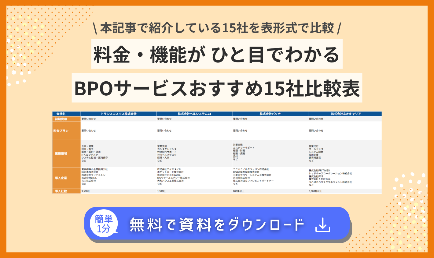 ポップアップ画像