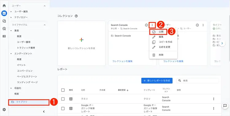 さちこページ サーチコンソールの登録方法と初心者でも分かる使い方【最新版