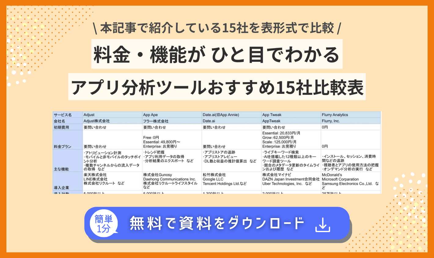 ポップアップ画像