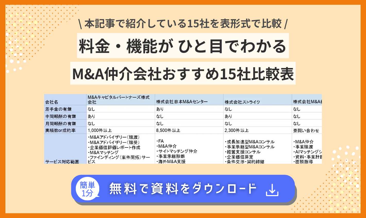 ポップアップ画像