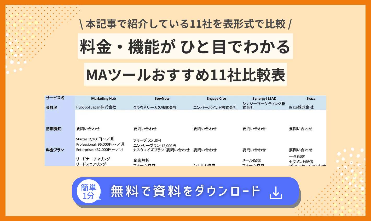 ポップアップ画像