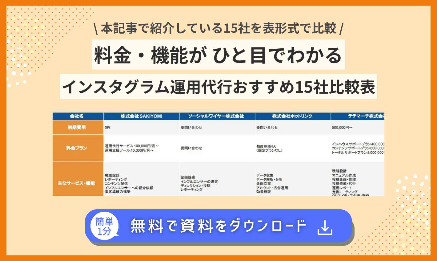 ポップアップ画像